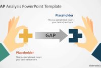 How to do a Gap Analysis? Skills Gap Analysis Template | Importance of ... How to do a Gap Analysis? Skills Gap Analysis Template | Importance of ...